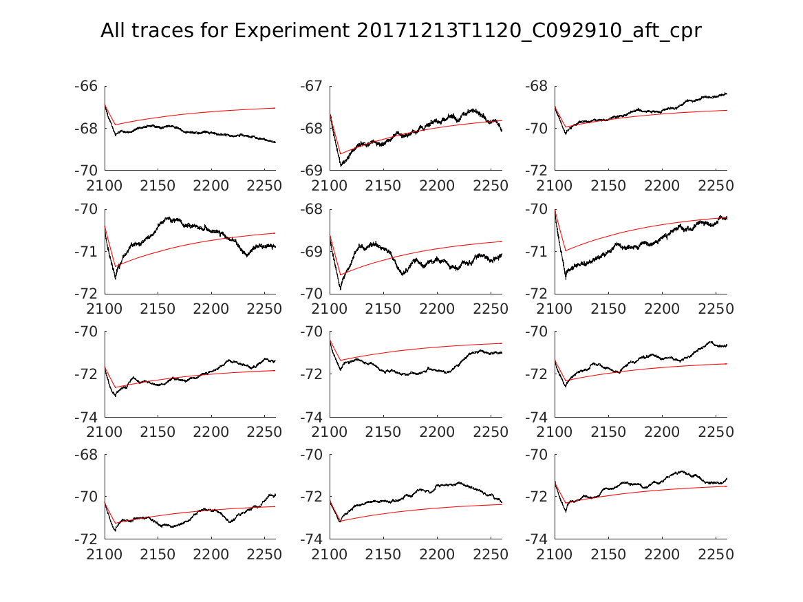 singleneuronfitting16_C092910_aft_cpr_alltraces_zoom.png