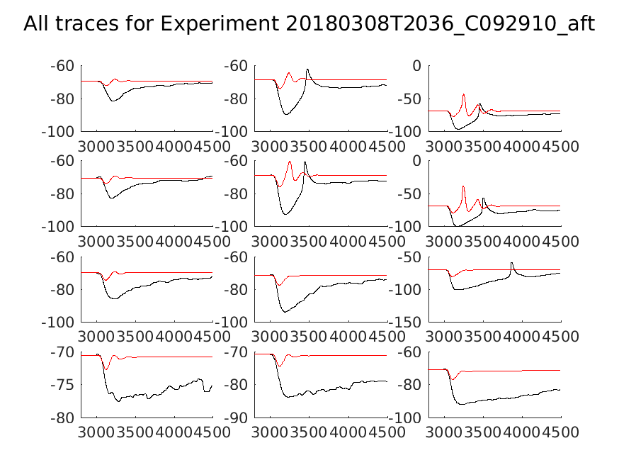 singleneuronfitting18_C092910_aft_alltraces_zoom.png