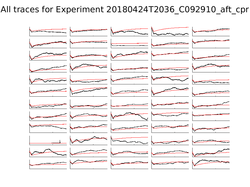 singleneuronfitting21_C092910_aft_cpr_alltraces_zoom.png