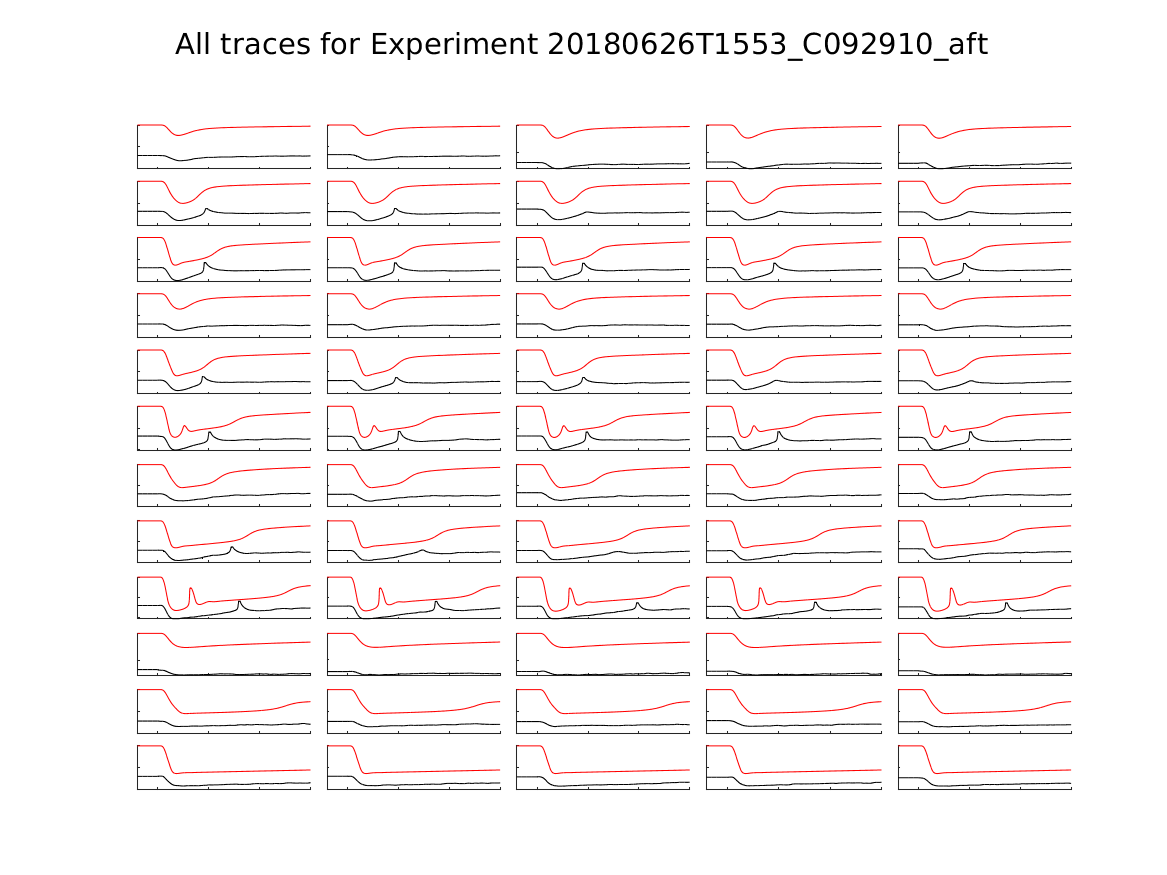 singleneuronfitting22_C092910_aft_alltraces_zoom.png