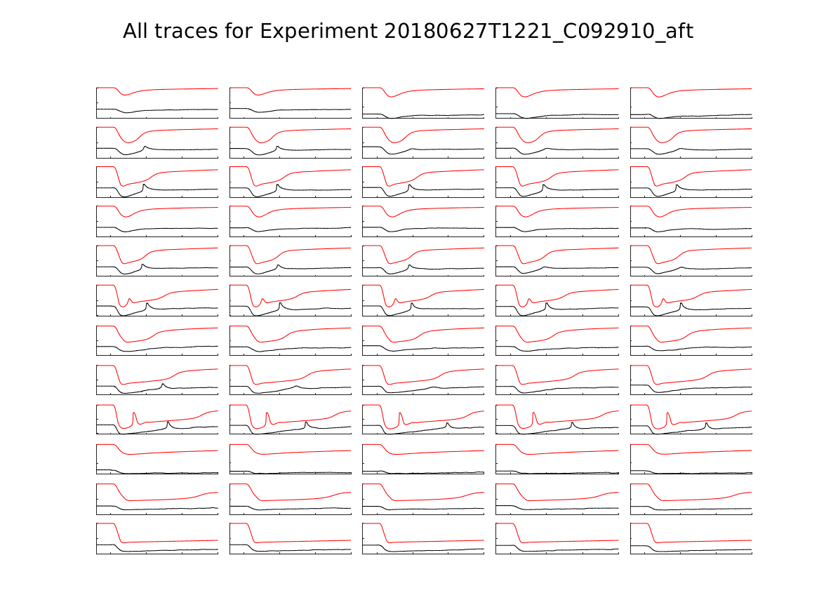 singleneuronfitting23_C092910_aft_alltraces_zoom.png