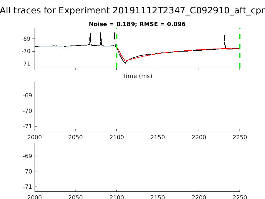 singleneuronfitting57_C092910_aft_cpr_individual.png