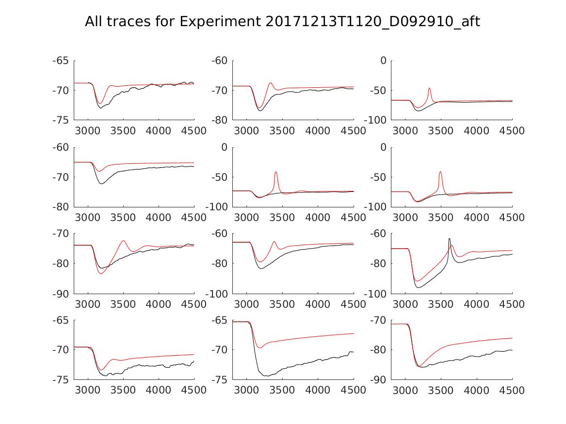 singleneuronfitting16_D092910_aft_alltraces_zoom.png