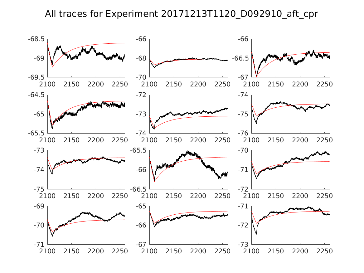 singleneuronfitting16_D092910_aft_cpr_alltraces_zoom.png