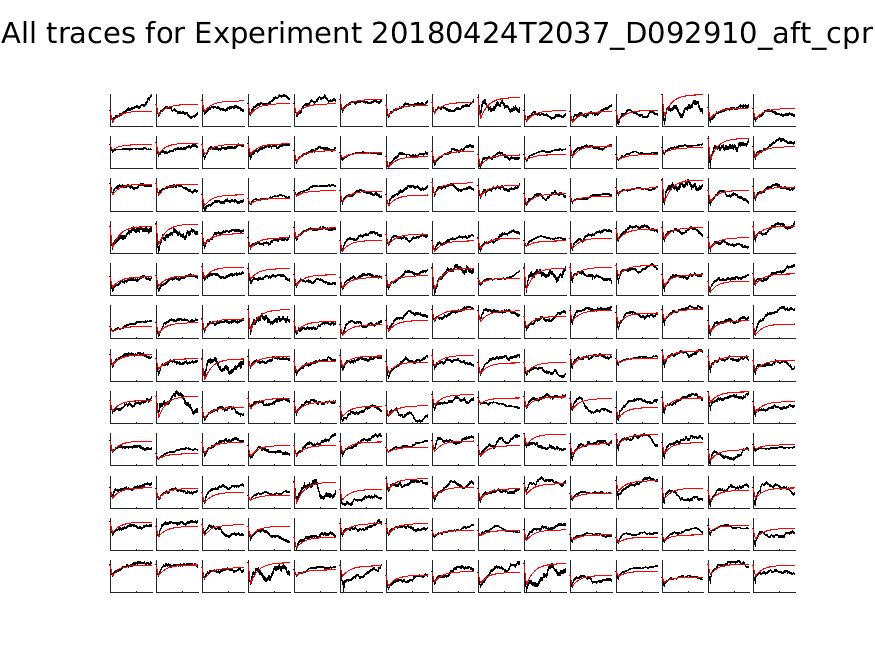 singleneuronfitting21_D092910_aft_cpr_alltraces_zoom.png