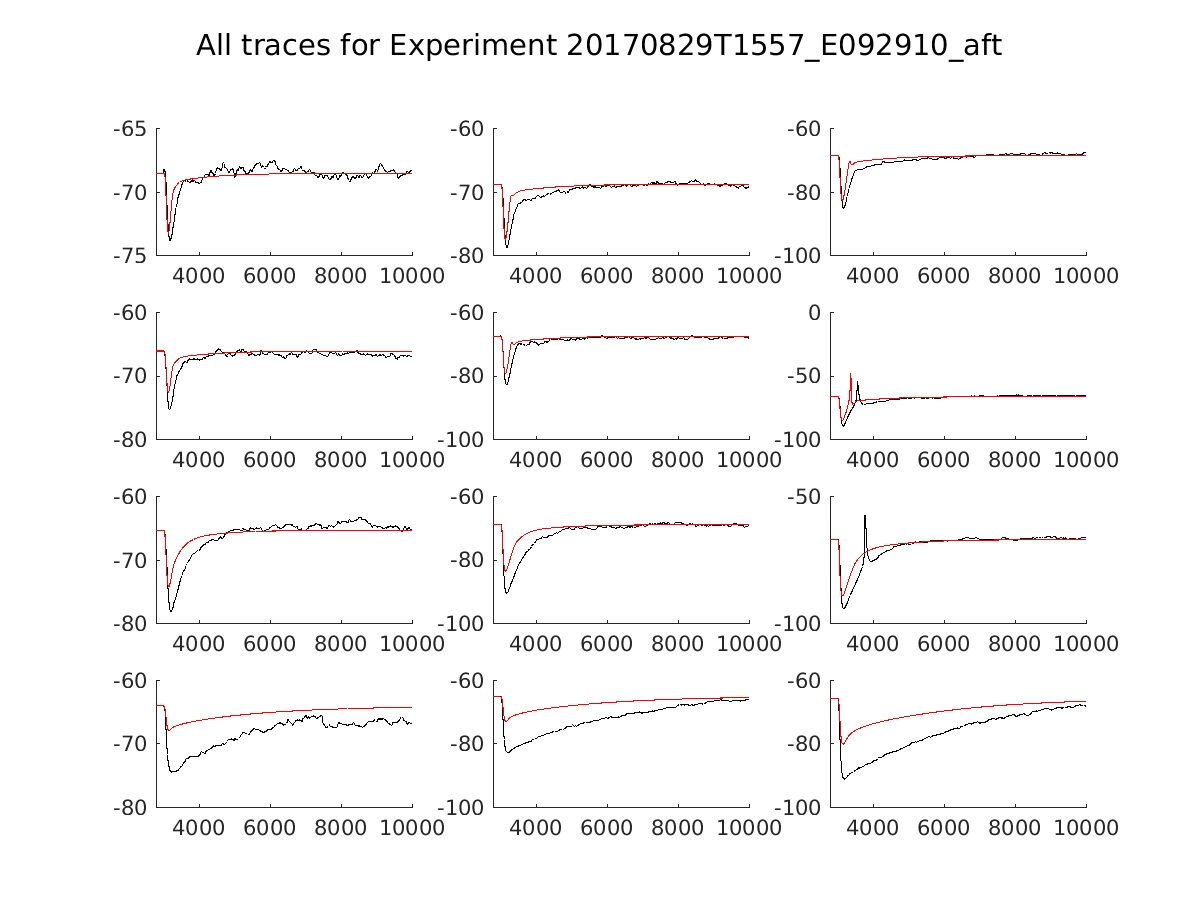 singleneuronfitting14_E092910_aft_alltraces_zoom.png