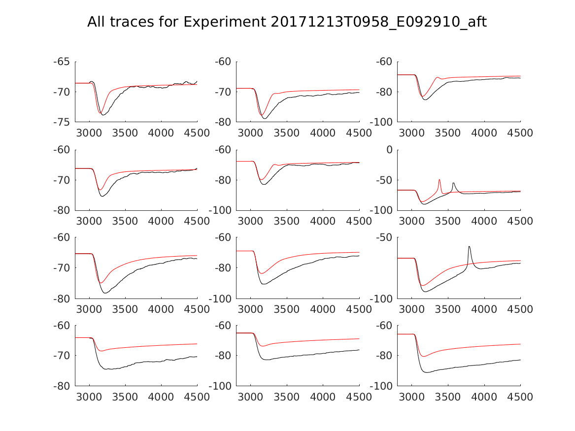 singleneuronfitting16_E092910_aft_alltraces_zoom.png