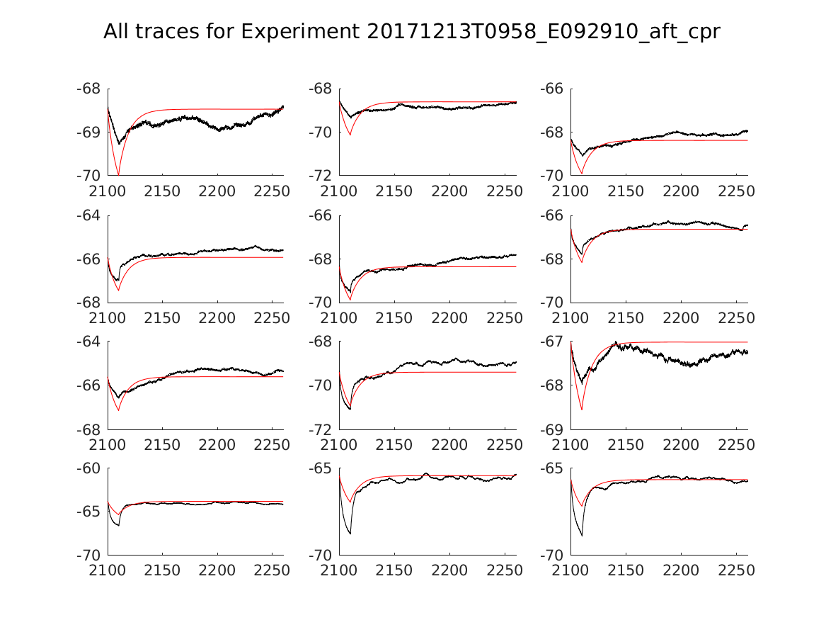 singleneuronfitting16_E092910_aft_cpr_alltraces_zoom.png