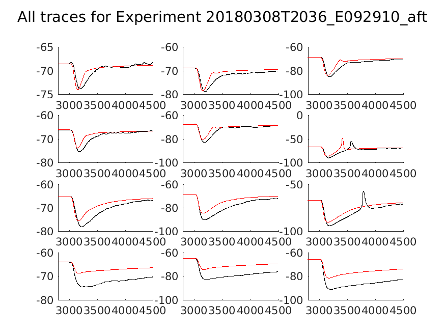 singleneuronfitting18_E092910_aft_alltraces_zoom.png