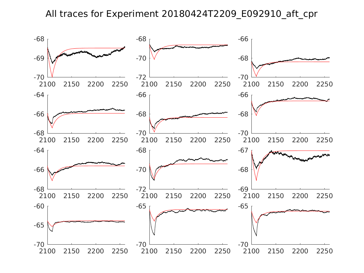 singleneuronfitting20_E092910_aft_cpr_alltraces_zoom.png