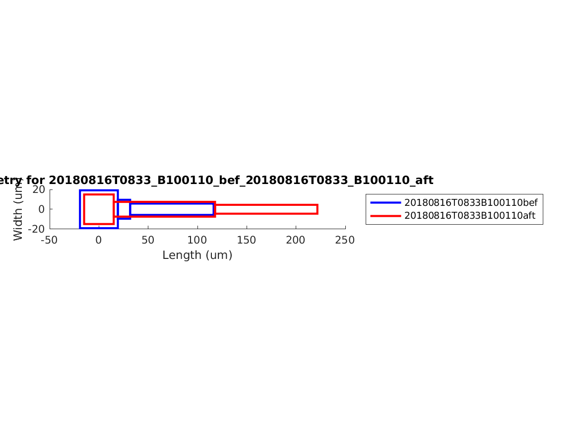 geometry_singleneuronfitting31_B100110_bef_aft.png