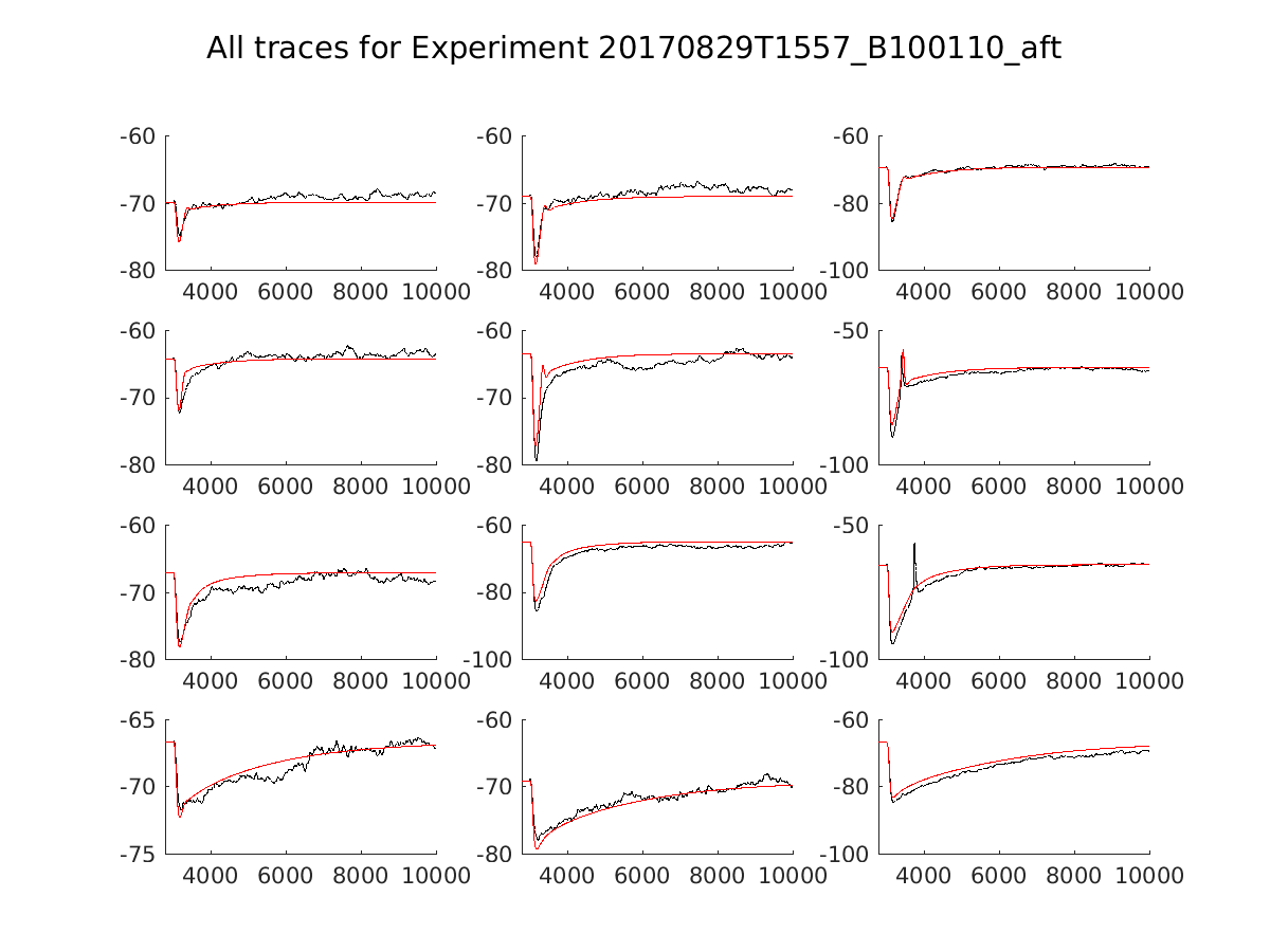 singleneuronfitting14_B100110_aft_alltraces_zoom.png