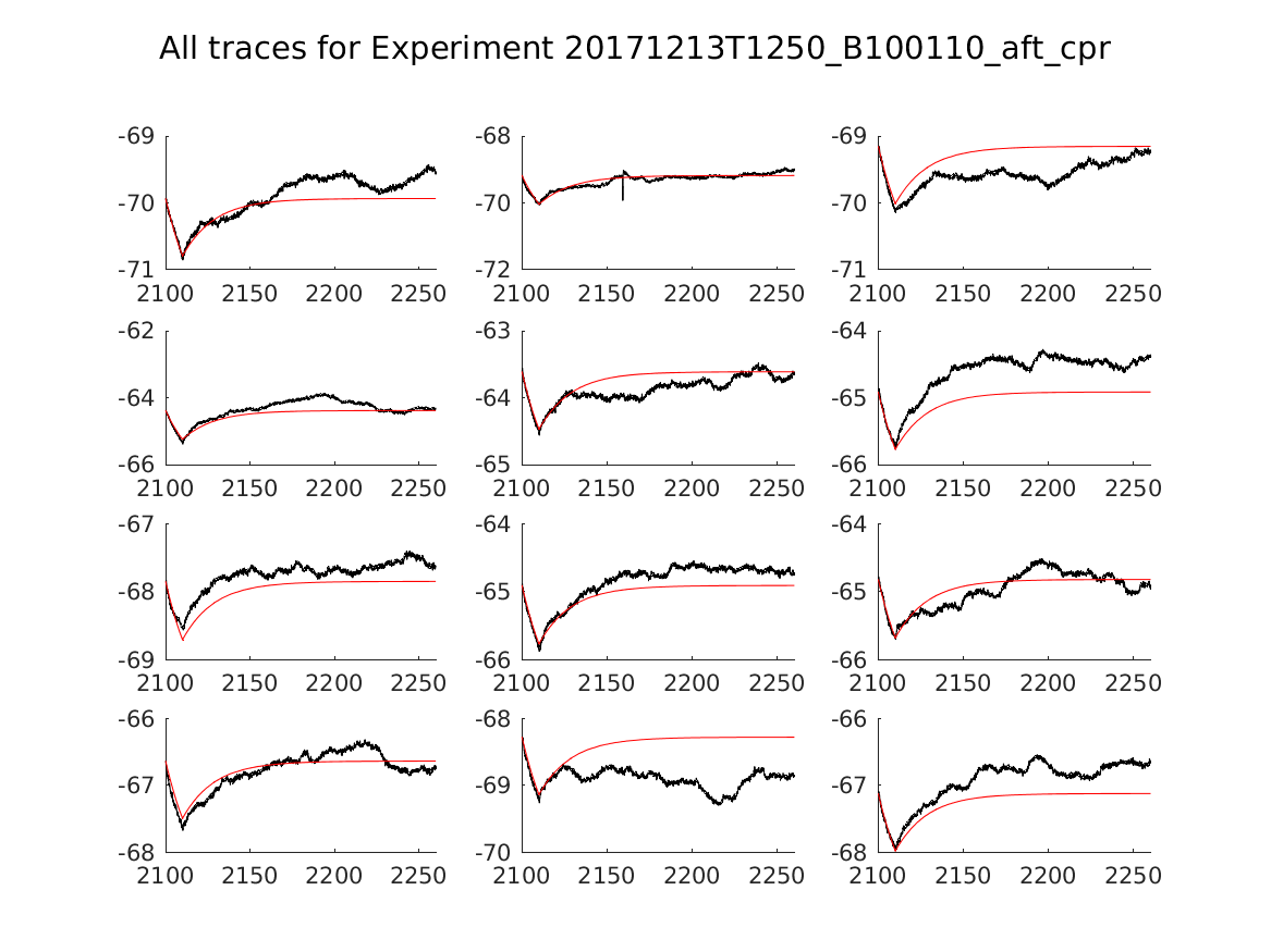 singleneuronfitting16_B100110_aft_cpr_alltraces_zoom.png