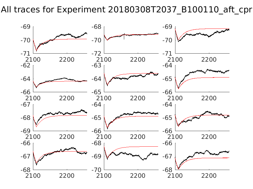 singleneuronfitting18_B100110_aft_cpr_alltraces_zoom.png