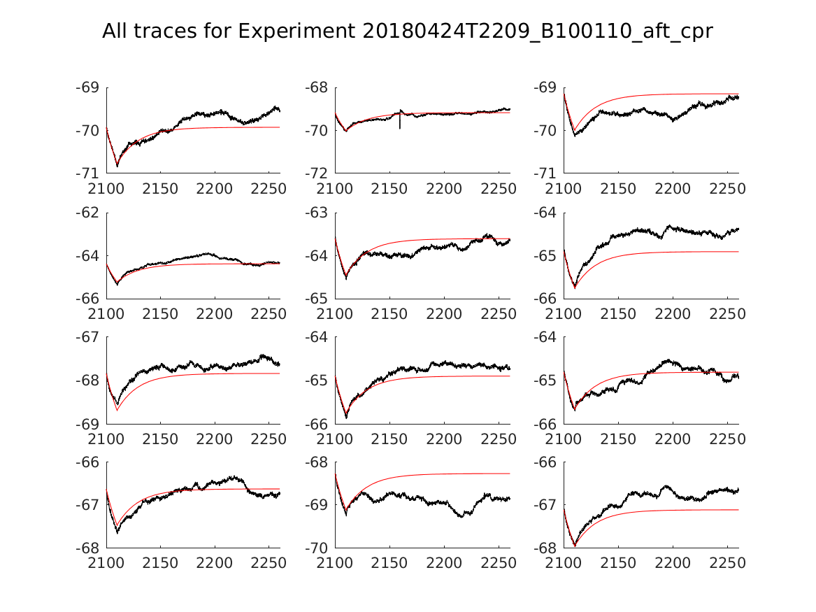 singleneuronfitting20_B100110_aft_cpr_alltraces_zoom.png