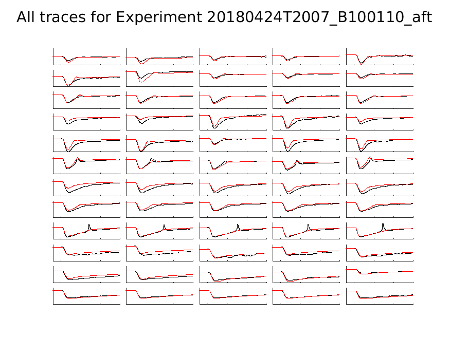 singleneuronfitting21_B100110_aft_alltraces_zoom.png