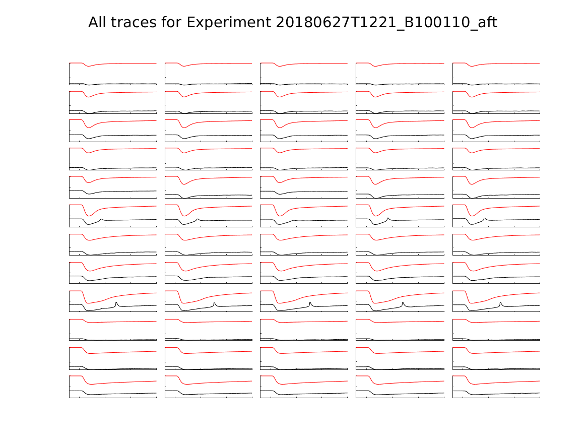 singleneuronfitting23_B100110_aft_alltraces_zoom.png