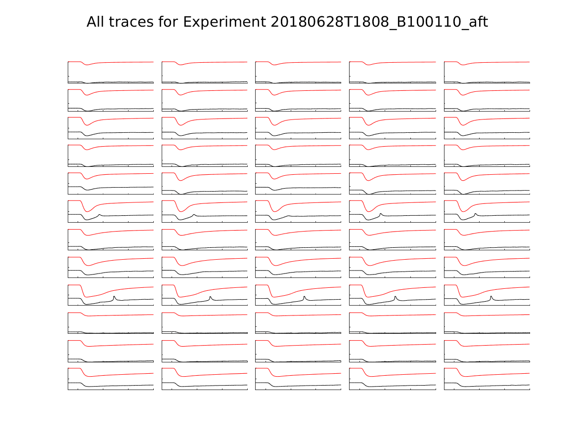 singleneuronfitting24_B100110_aft_alltraces_zoom.png