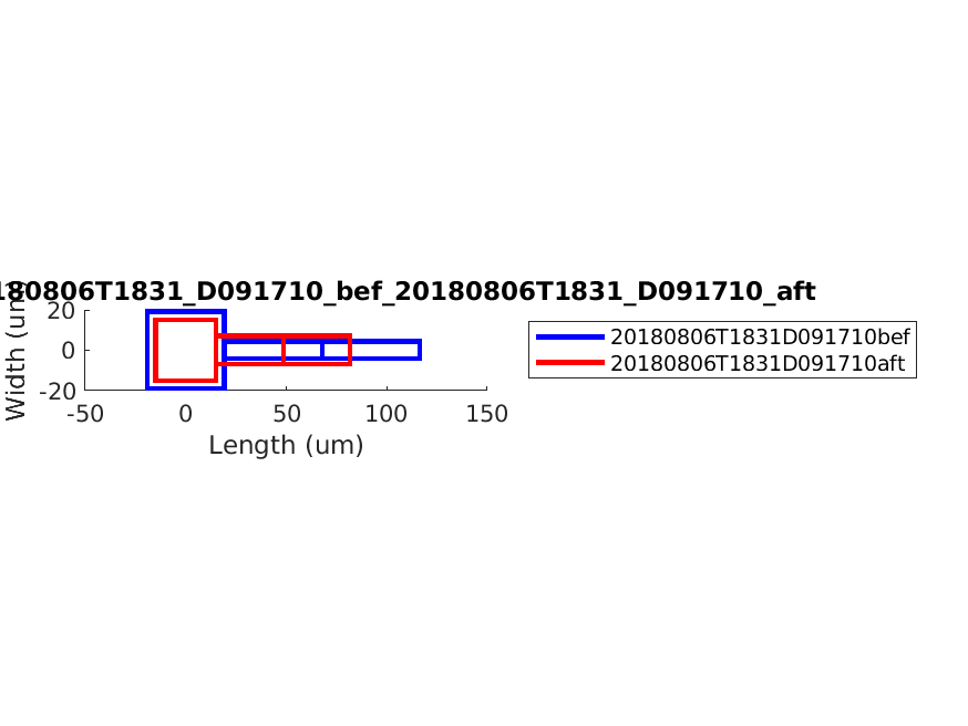 geometry_singleneuronfitting25-1_D091710_bef_aft.png