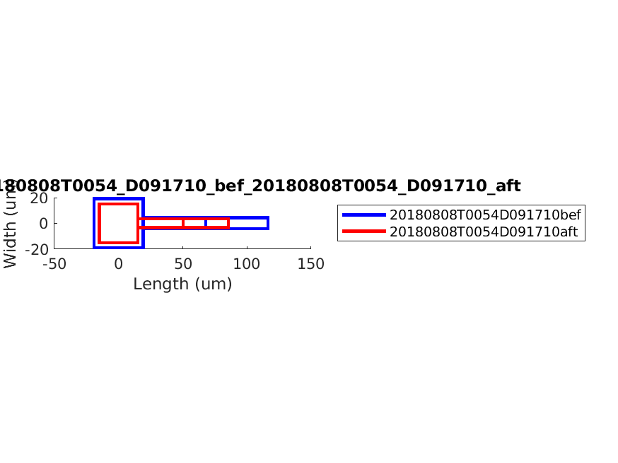 geometry_singleneuronfitting25-2_D091710_bef_aft.png