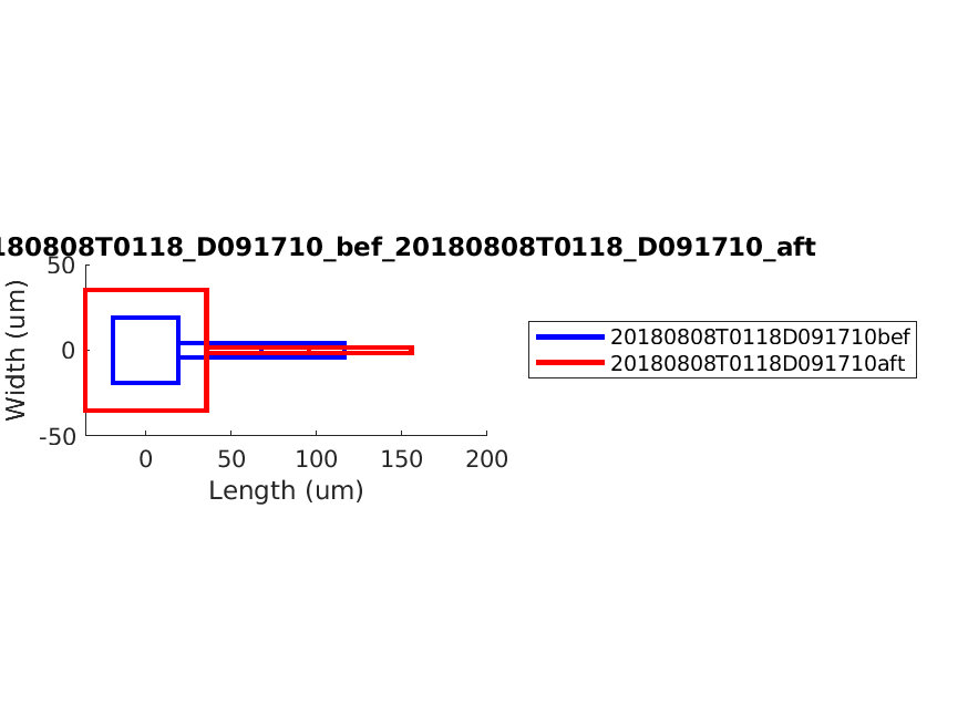 geometry_singleneuronfitting25-3_D091710_bef_aft.png