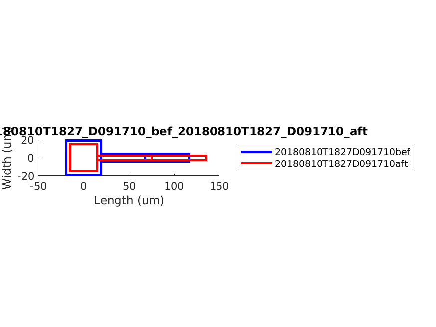 geometry_singleneuronfitting27-1_D091710_bef_aft.png