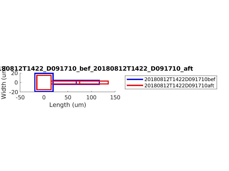 geometry_singleneuronfitting27-2_D091710_bef_aft.png