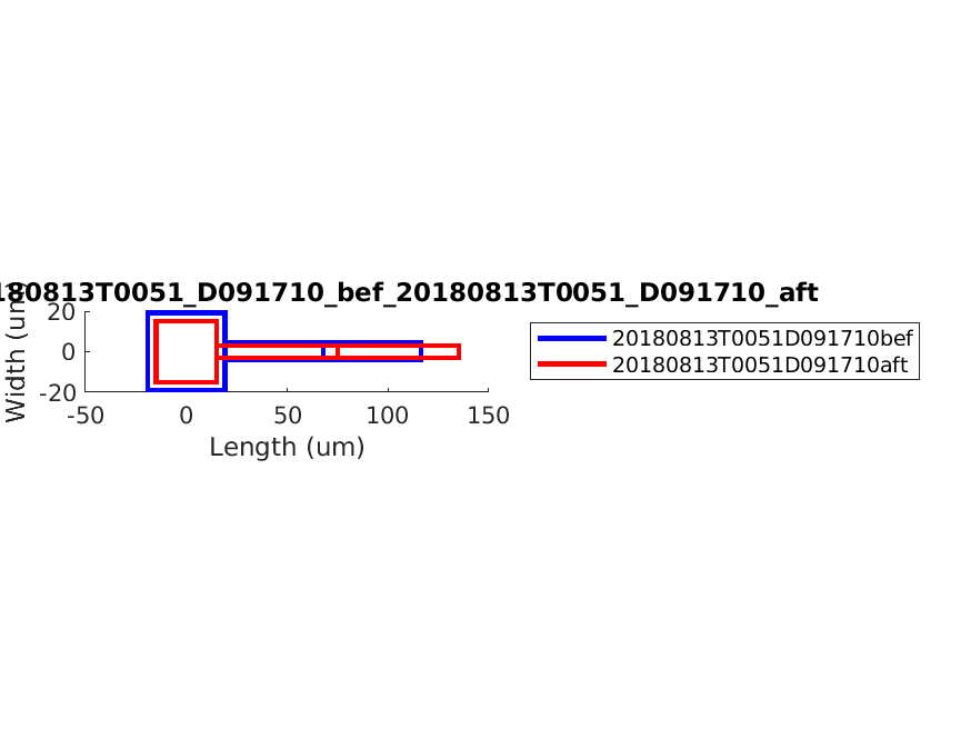 geometry_singleneuronfitting27-3_D091710_bef_aft.png