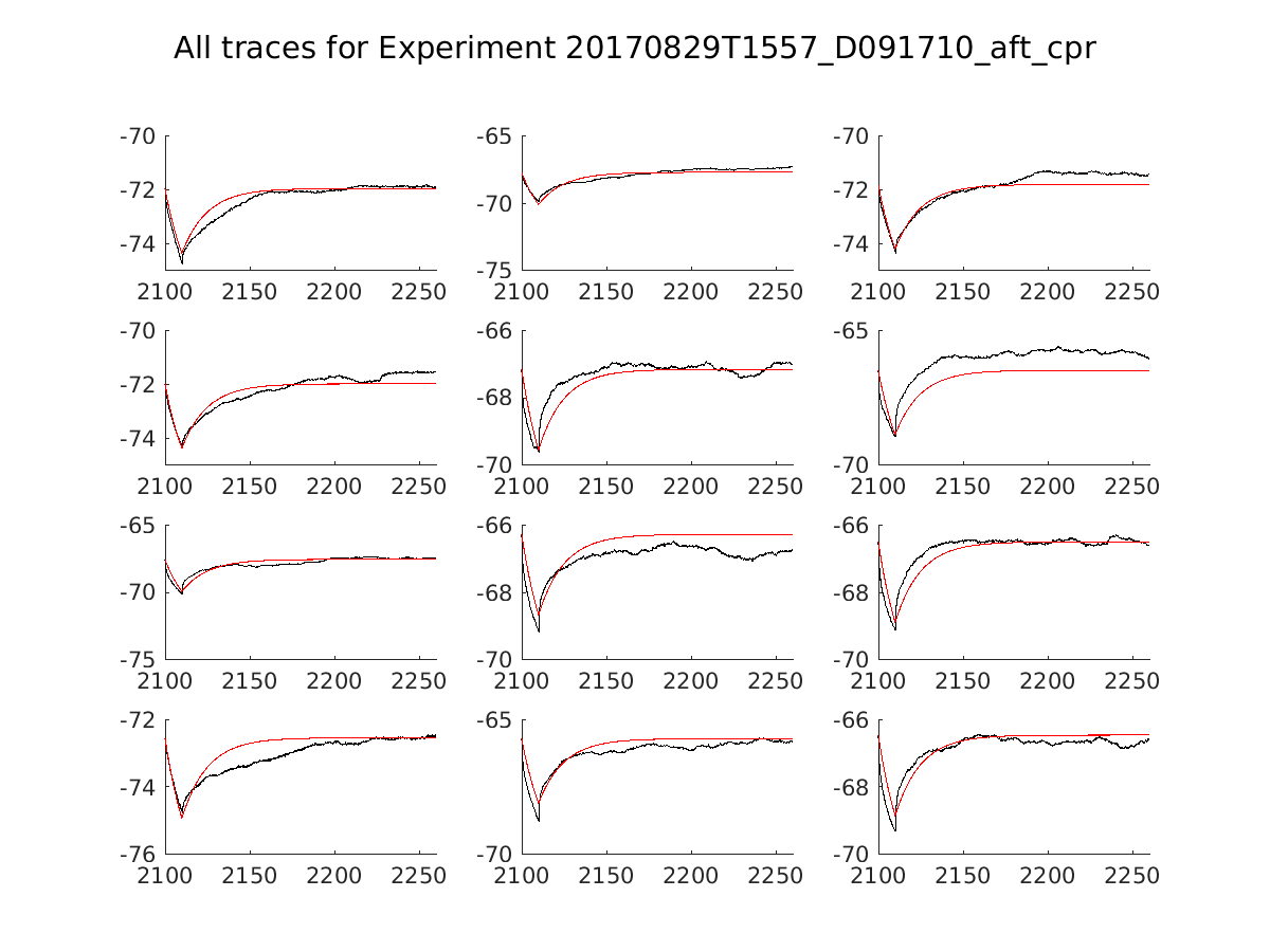 singleneuronfitting14_D091710_aft_cpr_alltraces_zoom.png