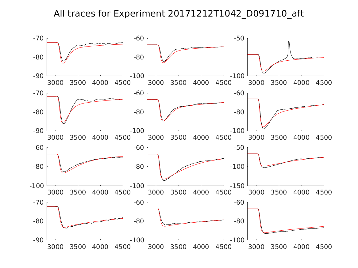 singleneuronfitting16_D091710_aft_alltraces_zoom.png