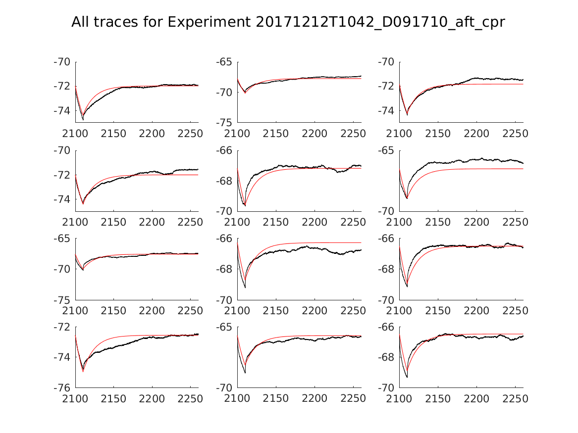 singleneuronfitting16_D091710_aft_cpr_alltraces_zoom.png