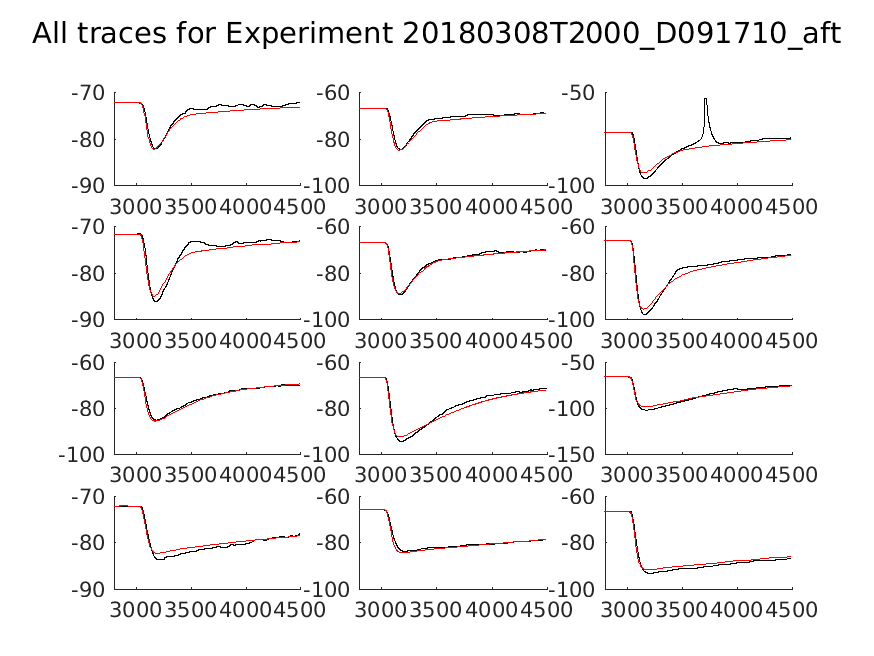 singleneuronfitting18_D091710_aft_alltraces_zoom.png