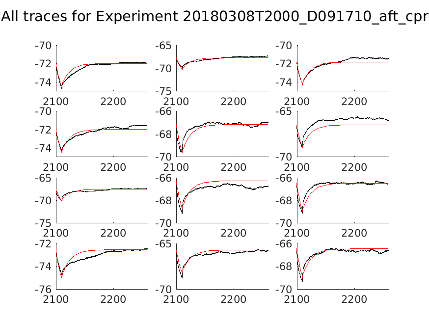 singleneuronfitting18_D091710_aft_cpr_alltraces_zoom.png