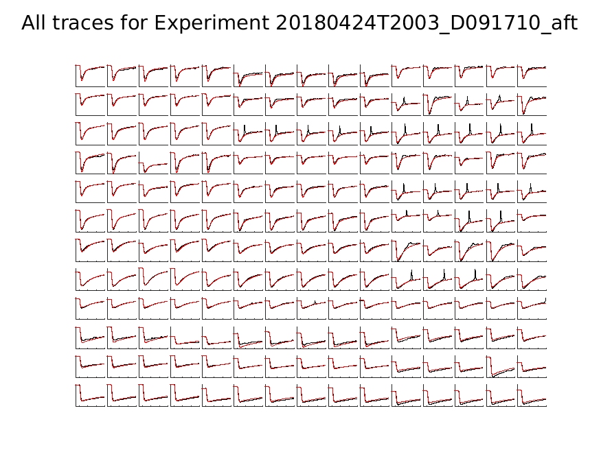 singleneuronfitting21_D091710_aft_alltraces_zoom.png