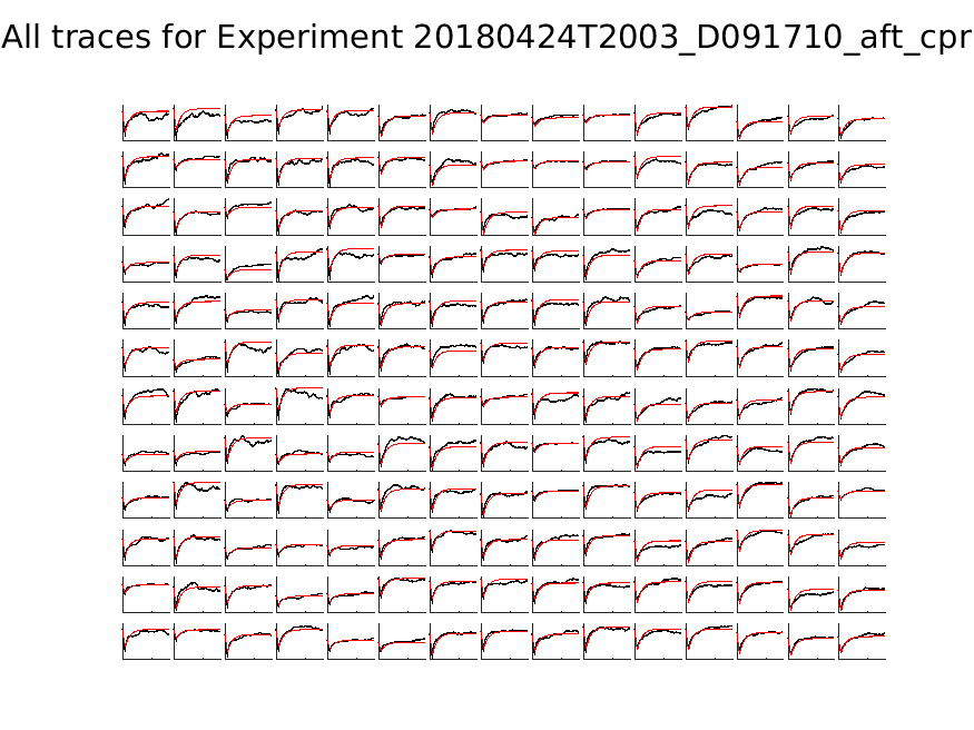 singleneuronfitting21_D091710_aft_cpr_alltraces_zoom.png