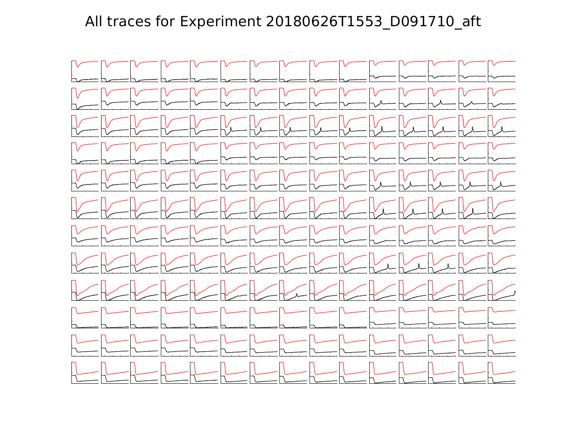 singleneuronfitting22_D091710_aft_alltraces_zoom.png