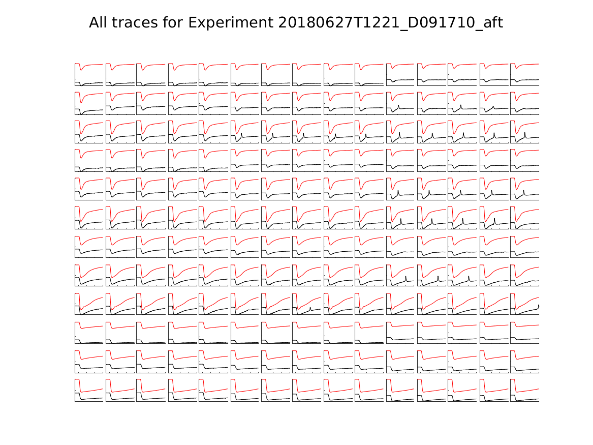 singleneuronfitting23_D091710_aft_alltraces_zoom.png