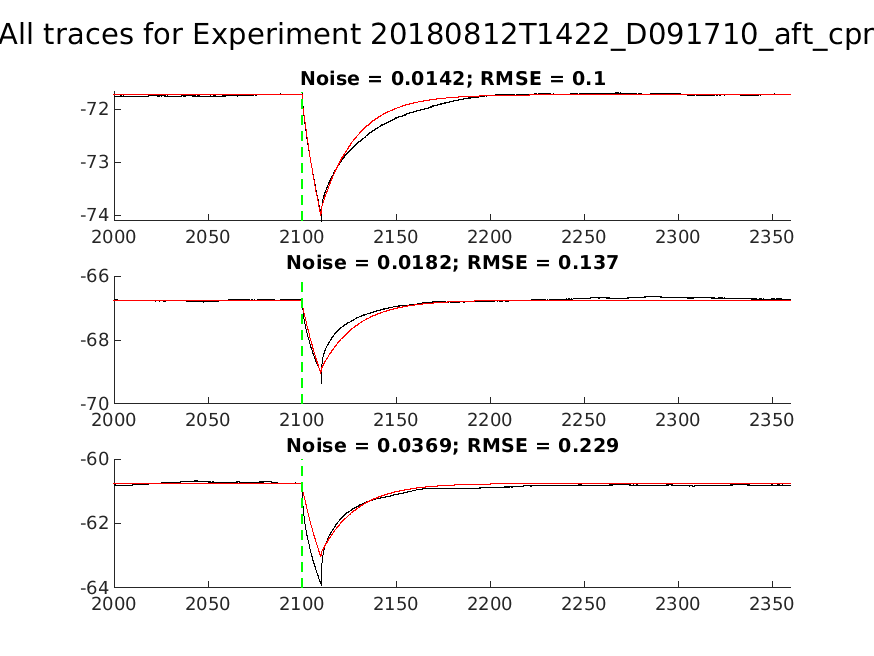 singleneuronfitting27-2_D091710_aft_cpr_alltraces_zoom.png