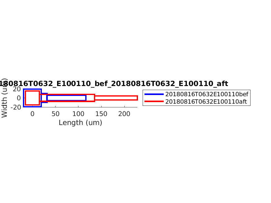 geometry_singleneuronfitting30_E100110_bef_aft.png