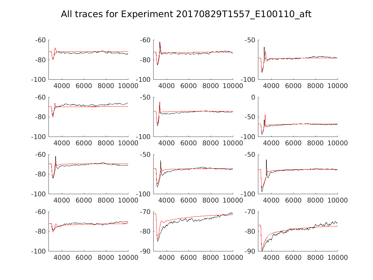 singleneuronfitting14_E100110_aft_alltraces_zoom.png