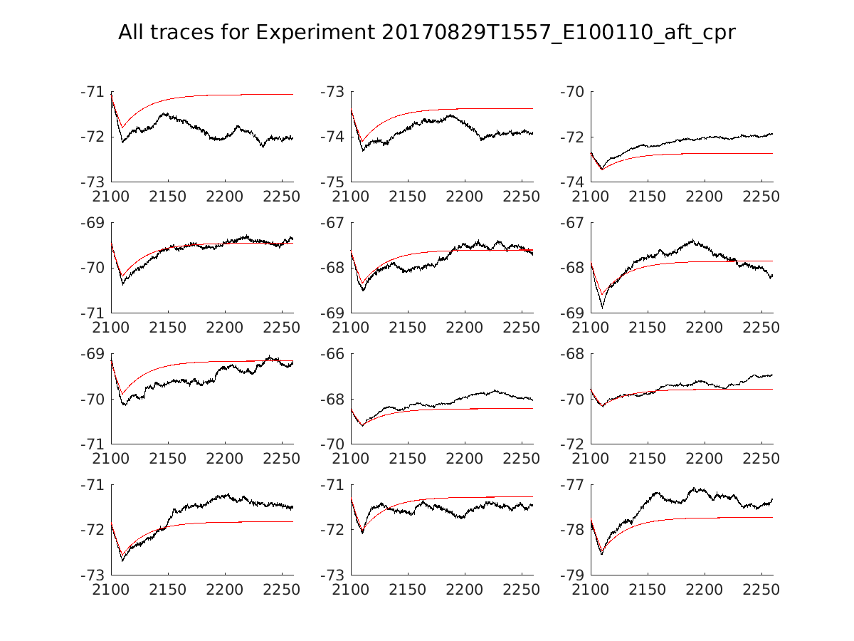 singleneuronfitting14_E100110_aft_cpr_alltraces_zoom.png