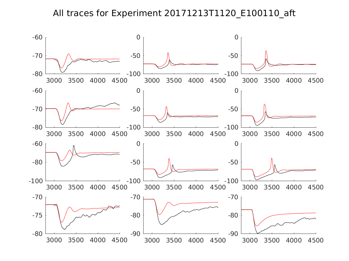 singleneuronfitting16_E100110_aft_alltraces_zoom.png