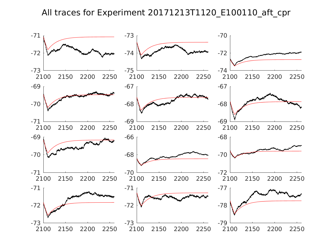 singleneuronfitting16_E100110_aft_cpr_alltraces_zoom.png