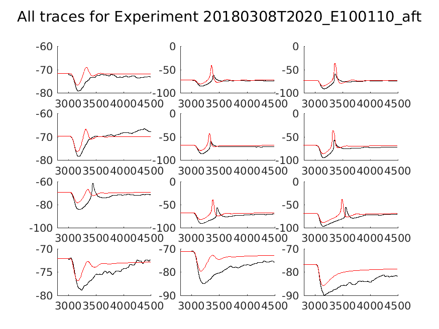 singleneuronfitting18_E100110_aft_alltraces_zoom.png