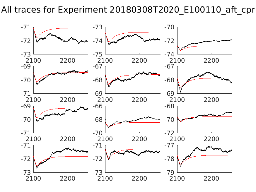 singleneuronfitting18_E100110_aft_cpr_alltraces_zoom.png