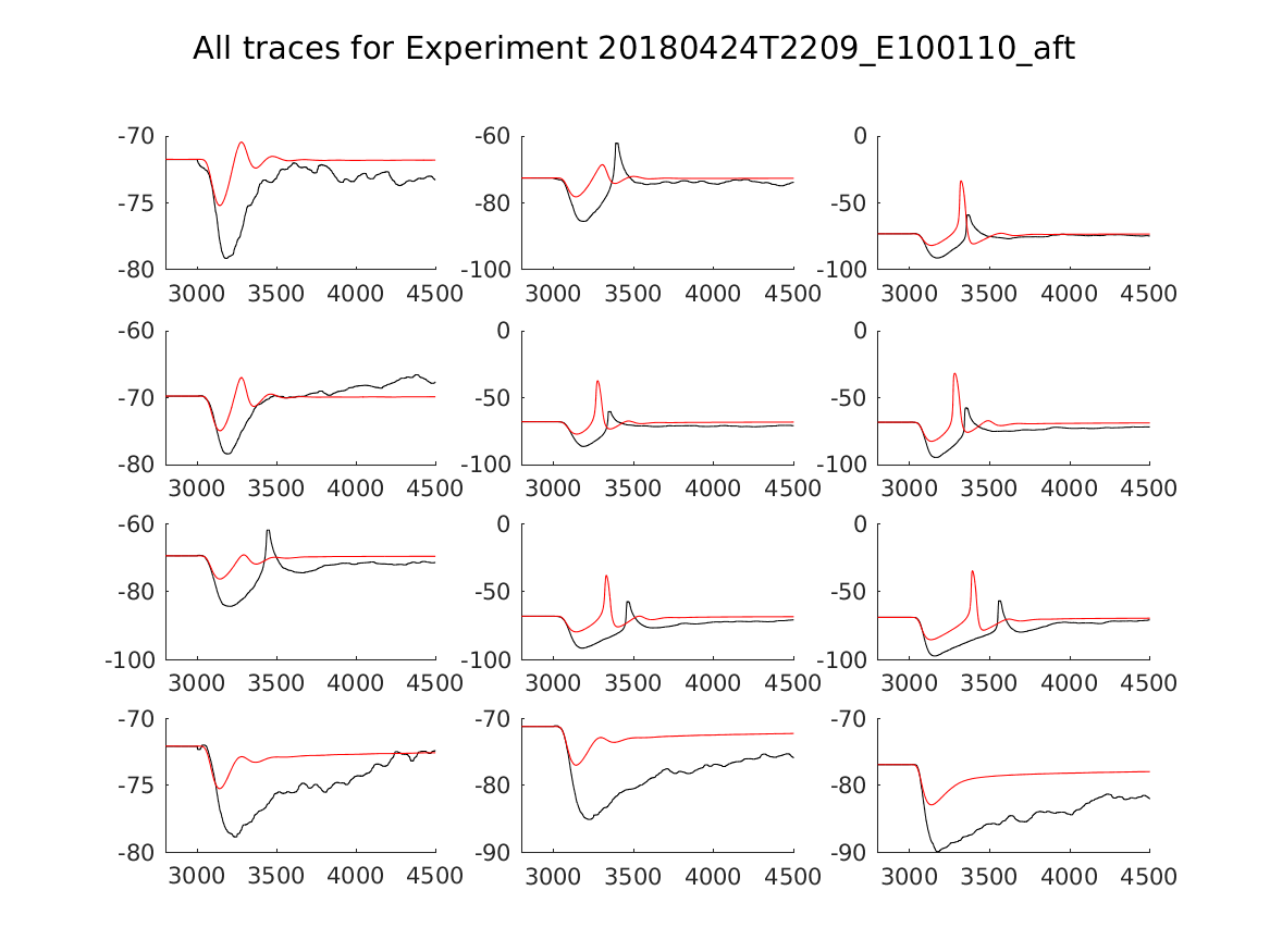 singleneuronfitting20_E100110_aft_alltraces_zoom.png