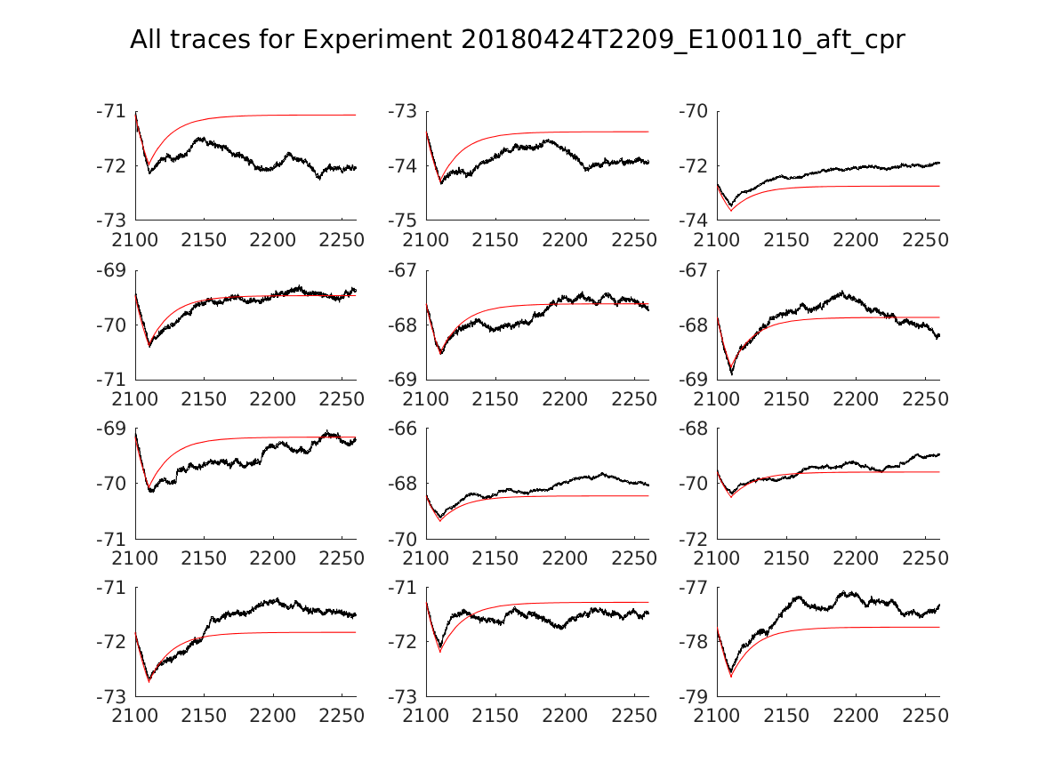 singleneuronfitting20_E100110_aft_cpr_alltraces_zoom.png