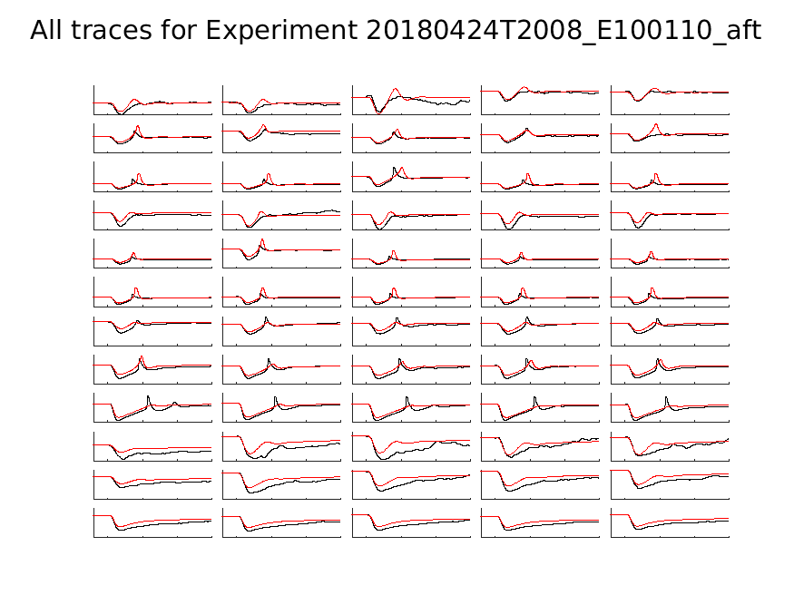 singleneuronfitting21_E100110_aft_alltraces_zoom.png