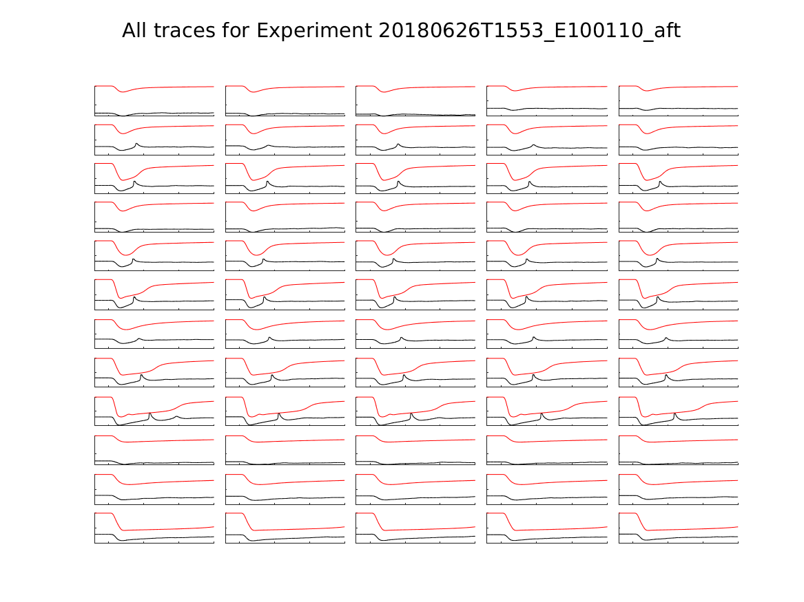 singleneuronfitting22_E100110_aft_alltraces_zoom.png