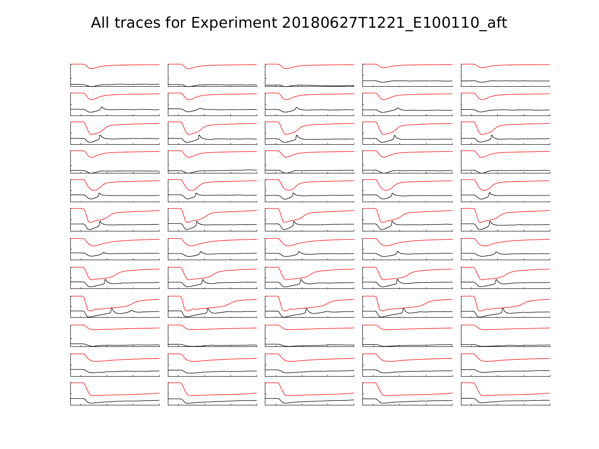 singleneuronfitting23_E100110_aft_alltraces_zoom.png